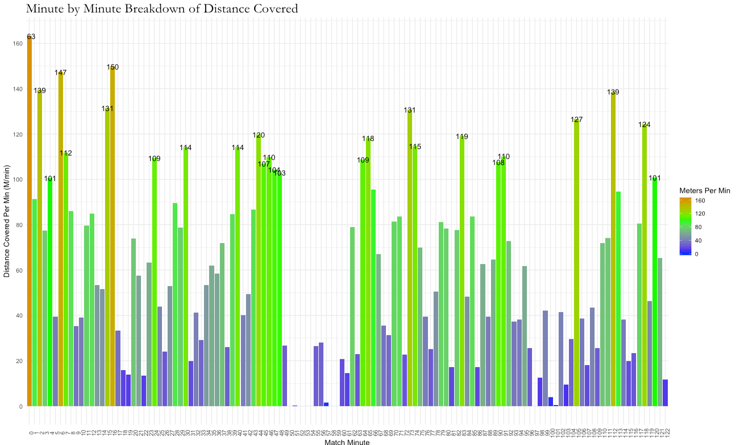 Screenshot 2018-11-06 at 02.46.28